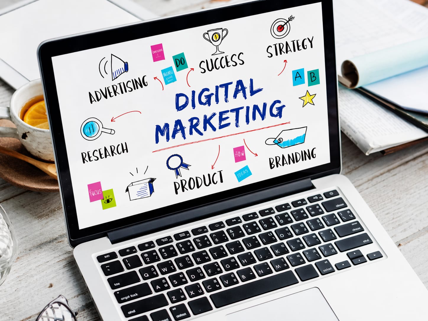 Best Digital Marketing Services In Ahmedabad.